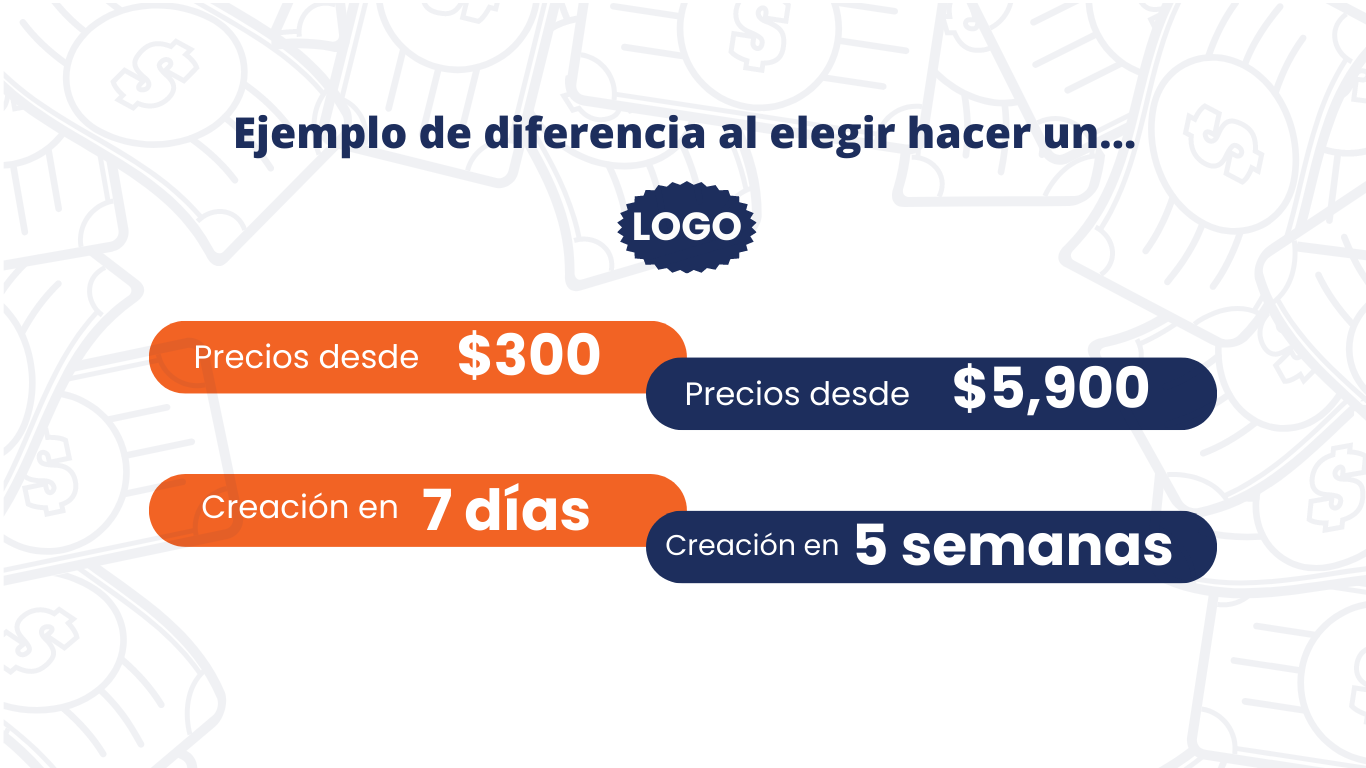 diferenciacion_de_precios_mejores_precios_con_mic